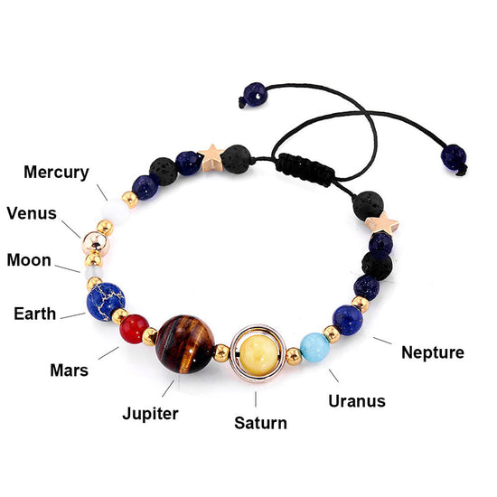 Image Title Solar System Charm Bracelet Planets